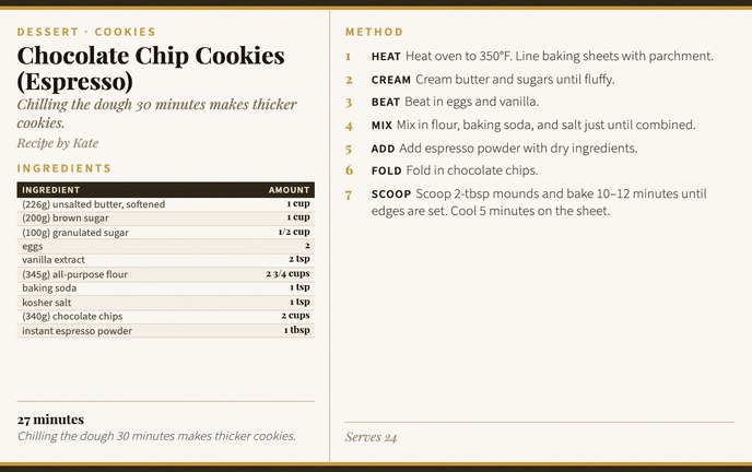 Chocolate Chip Cookies (Espresso) recipe card