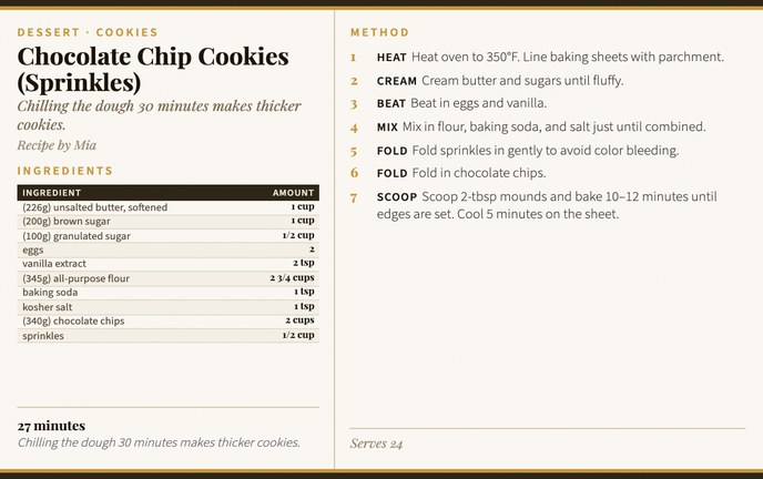 Chocolate Chip Cookies (Sprinkles) recipe card