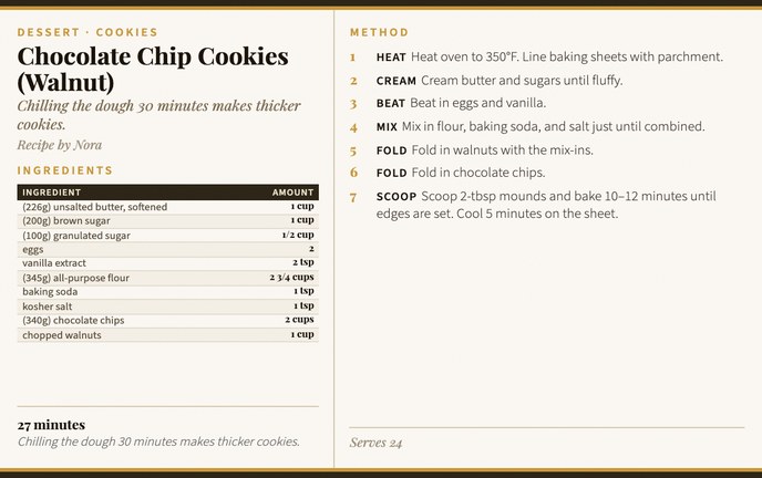 Chocolate Chip Cookies (Walnut) recipe card