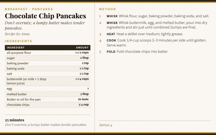 Chocolate Chip Pancakes recipe card
