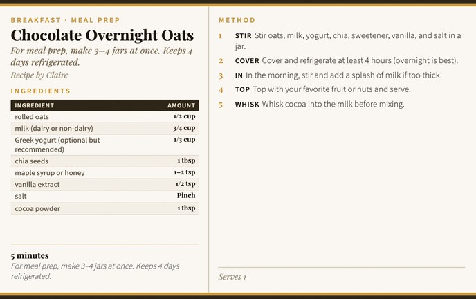 Chocolate Overnight Oats recipe card