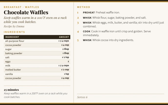 Chocolate Waffles recipe card