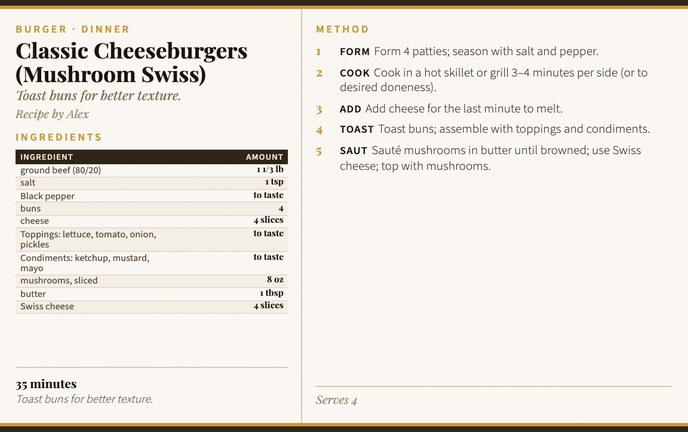 Classic Cheeseburgers (Mushroom Swiss) recipe card