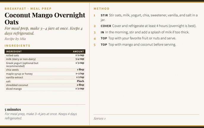 Coconut Mango Overnight Oats recipe card