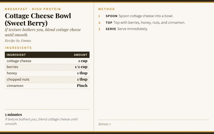 Cottage Cheese Bowl (Sweet Berry) recipe card