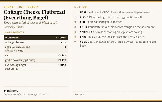 Cottage Cheese Flatbread (Everything Bagel) recipe card