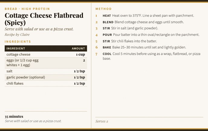 Cottage Cheese Flatbread (Spicy) recipe card