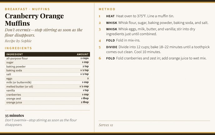 Cranberry Orange Muffins recipe card