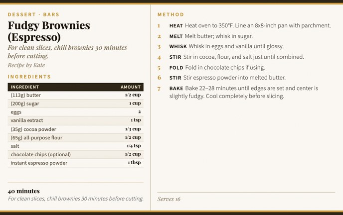 Fudgy Brownies (Espresso) recipe card
