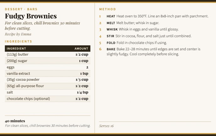 Fudgy Brownies recipe card