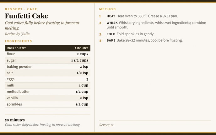 Funfetti Cake recipe card