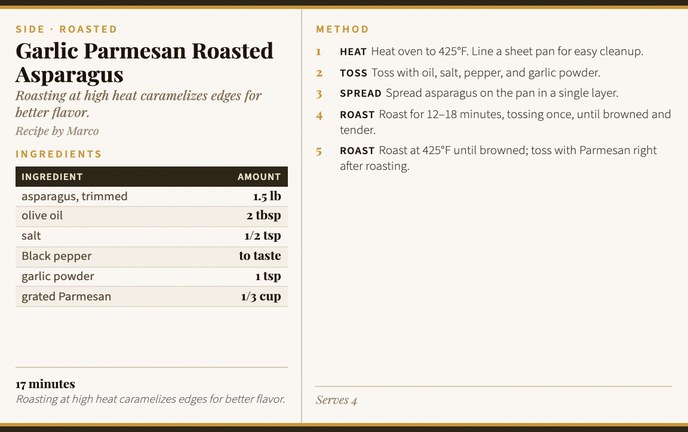 Garlic Parmesan Roasted Asparagus recipe card