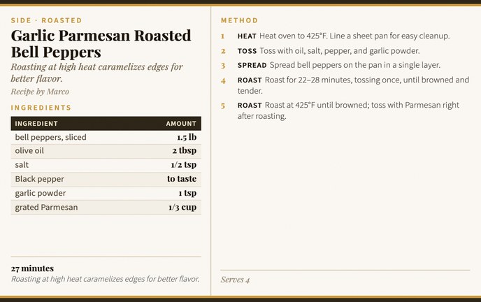 Garlic Parmesan Roasted Bell Peppers recipe card