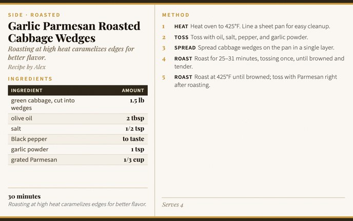 Garlic Parmesan Roasted Cabbage Wedges recipe card