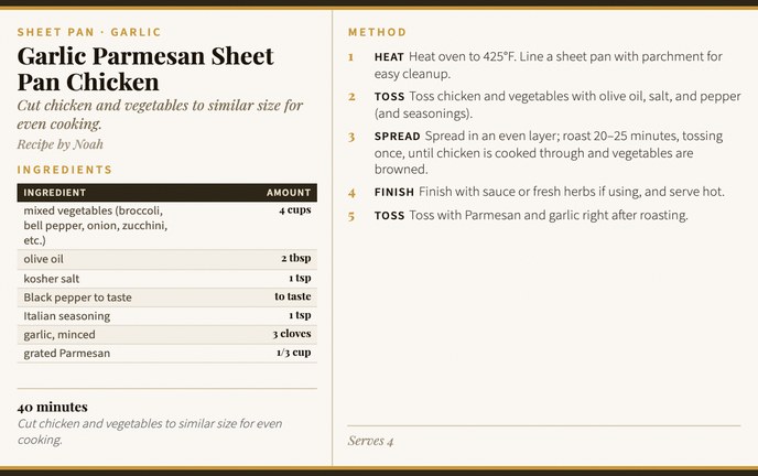 Garlic Parmesan Sheet Pan Chicken recipe card