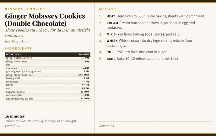 Ginger Molasses Cookies (Double Chocolate) recipe card