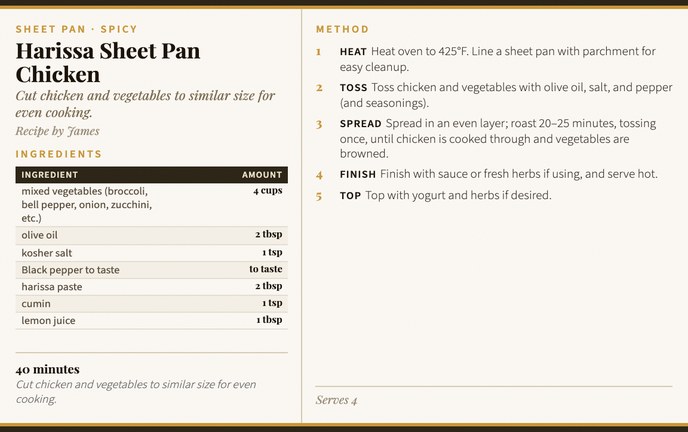 Harissa Sheet Pan Chicken recipe card