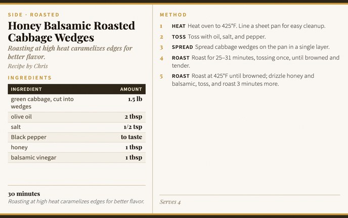 Honey Balsamic Roasted Cabbage Wedges recipe card
