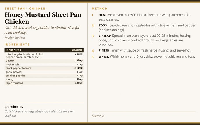 Honey Mustard Sheet Pan Chicken recipe card