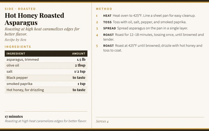 Hot Honey Roasted Asparagus recipe card