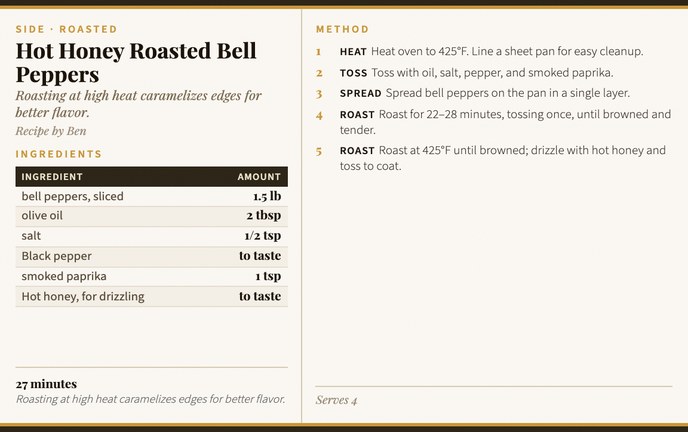 Hot Honey Roasted Bell Peppers recipe card