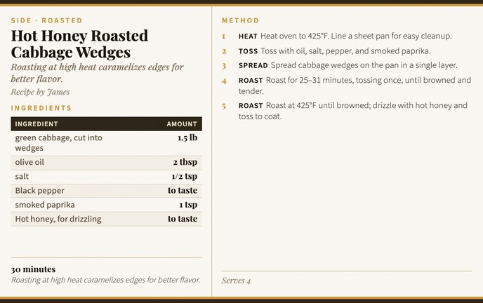 Hot Honey Roasted Cabbage Wedges recipe card