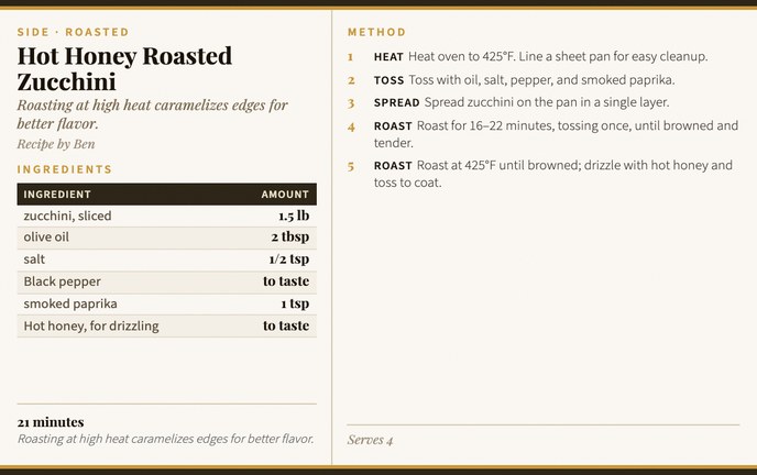 Hot Honey Roasted Zucchini recipe card