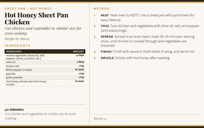 Hot Honey Sheet Pan Chicken recipe card