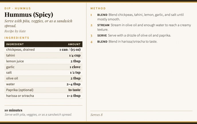 Hummus (Spicy) recipe card
