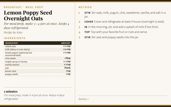Lemon Poppy Seed Overnight Oats recipe card