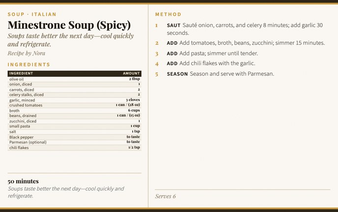 Minestrone Soup (Spicy) recipe card