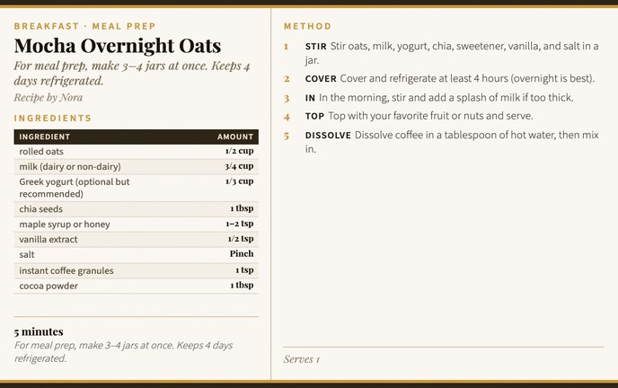 Mocha Overnight Oats recipe card