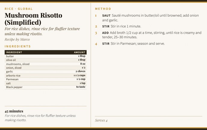 Mushroom Risotto (Simplified) recipe card