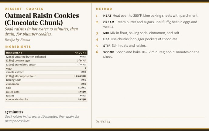 Oatmeal Raisin Cookies (Chocolate Chunk) recipe card