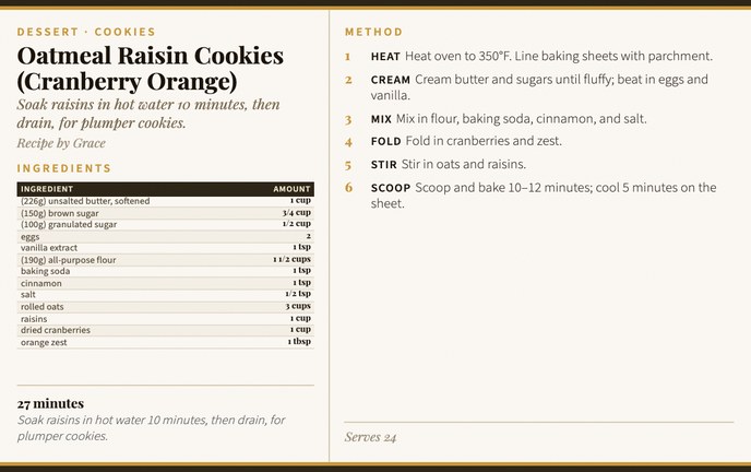 Oatmeal Raisin Cookies (Cranberry Orange) recipe card