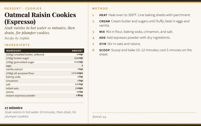 Oatmeal Raisin Cookies (Espresso) recipe card