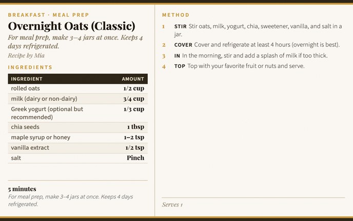 Overnight Oats (Classic) recipe card