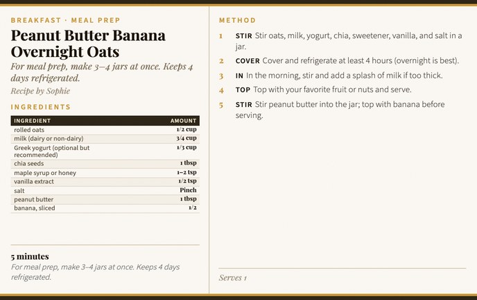 Peanut Butter Banana Overnight Oats recipe card