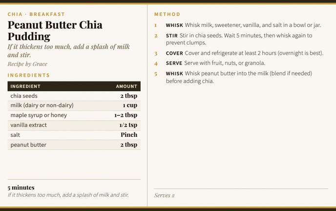Peanut Butter Chia Pudding recipe card