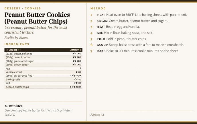 Peanut Butter Cookies (Peanut Butter Chips) recipe card