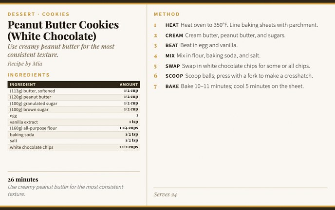 Peanut Butter Cookies (White Chocolate) recipe card