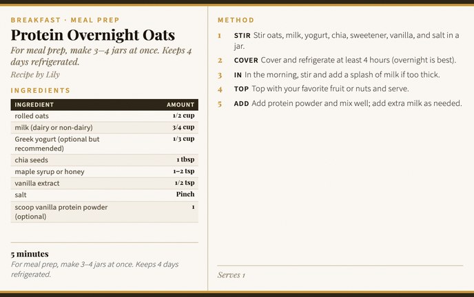 Protein Overnight Oats recipe card
