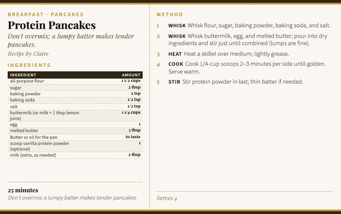 Protein Pancakes recipe card