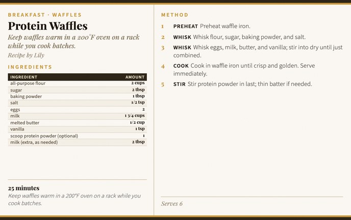 Protein Waffles recipe card
