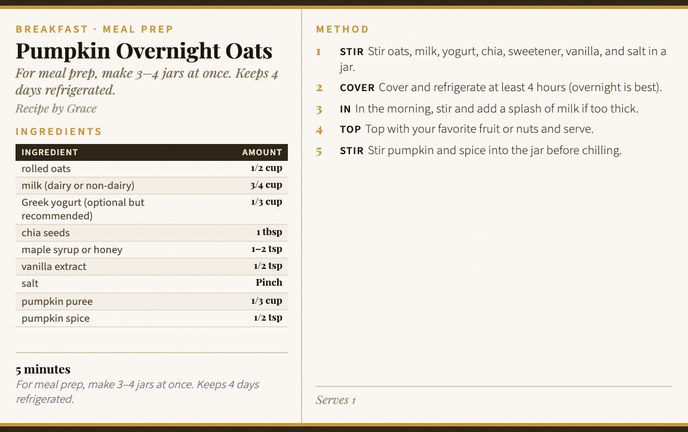 Pumpkin Overnight Oats recipe card