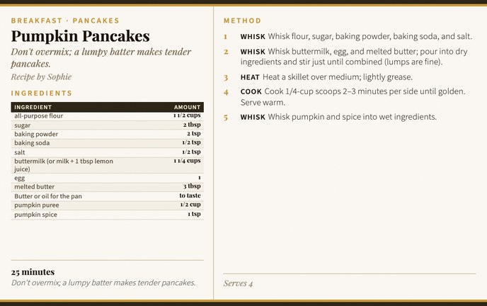 Pumpkin Pancakes recipe card