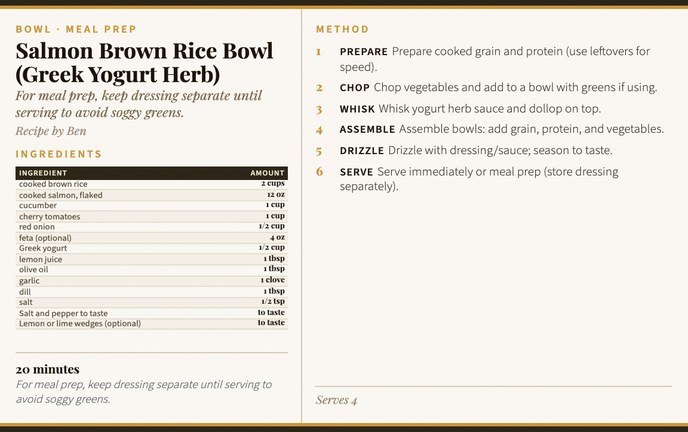 Salmon Brown Rice Bowl (Greek Yogurt Herb) recipe card