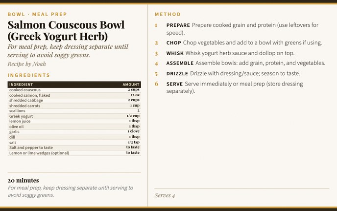 Salmon Couscous Bowl (Greek Yogurt Herb) recipe card