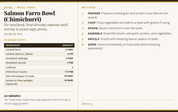 Salmon Farro Bowl (Chimichurri) recipe card