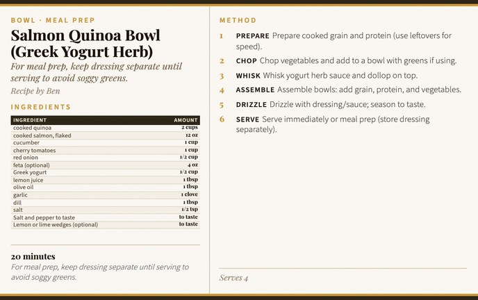 Salmon Quinoa Bowl (Greek Yogurt Herb) recipe card